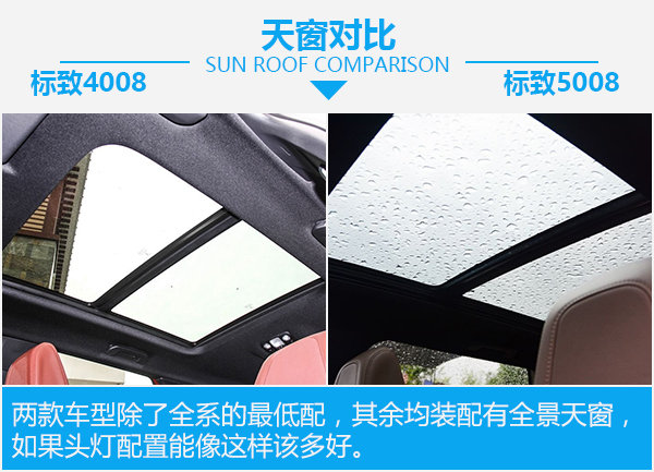 或許是最后一根救命稻草 標(biāo)致4008對比5008-圖5