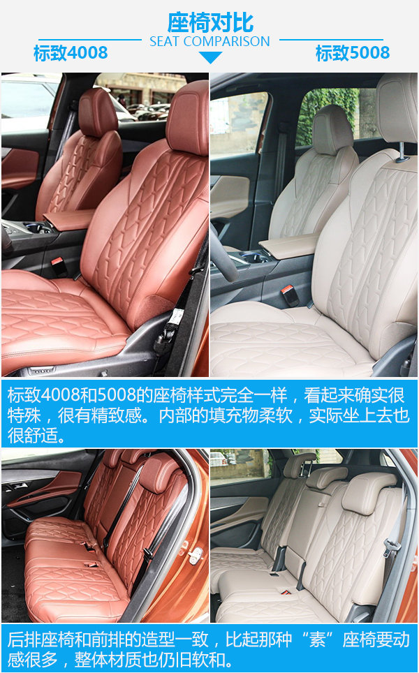 或許是最后一根救命稻草 標(biāo)致4008對比5008-圖1