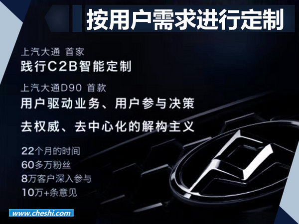 錯峰躲避車展上市熱 六款新車下周將率先投放-圖3