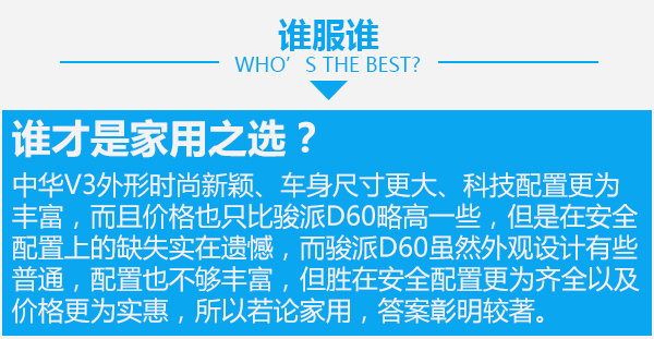 要安全還是要舒適？ 華晨中華V3對比一汽駿派D60-圖8