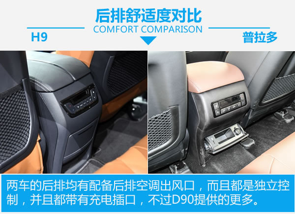 國(guó)產(chǎn)硬漢正面對(duì)剛 上汽大通D90對(duì)比哈弗H9-圖3