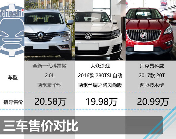 20萬(wàn)買高品質(zhì)家用SUV 科雷傲/途觀/昂科威選誰(shuí)？-圖2