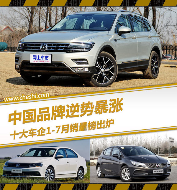 十大車企1-7月銷量榜出爐 中國品牌逆勢暴漲