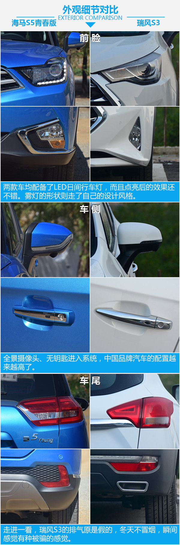 8萬元SUV之間的死磕 海馬S5青春版對比瑞風(fēng)S3-圖5