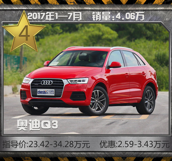 豪華SUV1-7月熱銷TOP10 其他SUV洗洗睡了吧-圖5