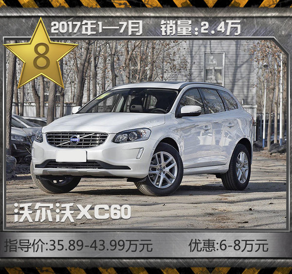 豪華SUV1-7月熱銷TOP10 其他SUV洗洗睡了吧-圖9