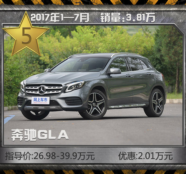 豪華SUV1-7月熱銷TOP10 其他SUV洗洗睡了吧-圖6