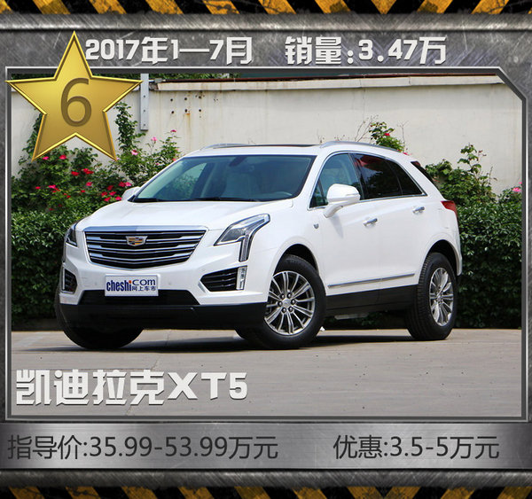 豪華SUV熱銷TOP10 你想知道的爆款車都在這-圖2