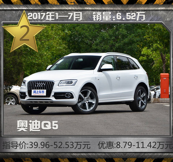 豪華SUV1-7月熱銷TOP10 其他SUV洗洗睡了吧-圖3