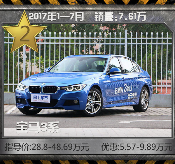 豪華轎車銷量前十 娶媳婦必備/丈母娘看了都說好-圖3