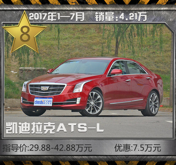 豪華轎車銷量前十 娶媳婦必備/丈母娘看了都說好-圖9