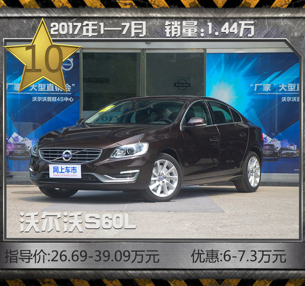 豪華轎車銷量前十 娶媳婦必備/丈母娘看了都說好-圖11