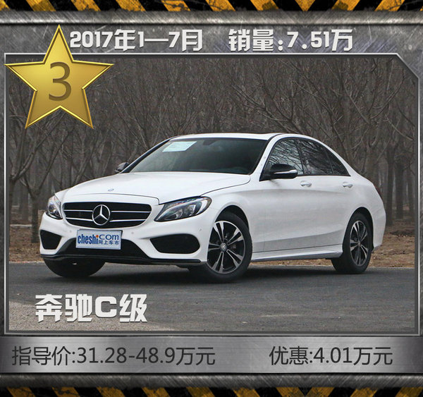 豪華轎車銷量前十 娶媳婦必備/丈母娘看了都說好-圖4