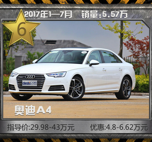 豪華轎車銷量前十 娶媳婦必備/丈母娘看了都說好-圖7