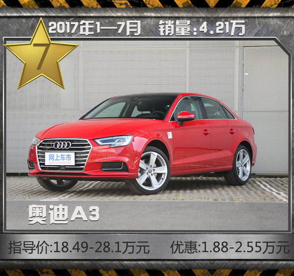 豪華轎車銷量前十 娶媳婦必備/丈母娘看了都說好-圖8