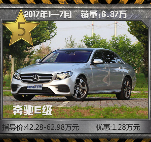 豪華轎車銷量前十 娶媳婦必備/丈母娘看了都說好-圖6