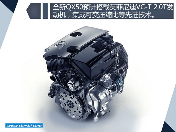 英菲尼迪全新QX50搭新2.0T將國(guó)產(chǎn) 內(nèi)外大幅改動(dòng)-圖5