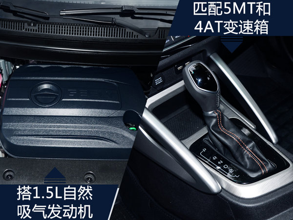 聚焦成都車展 11款新車即將首發(fā)/ 最快本月上市-圖4