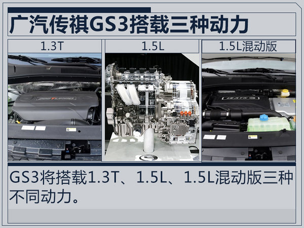 聚焦成都車展 11款新車即將首發(fā)/ 最快本月上市-圖7