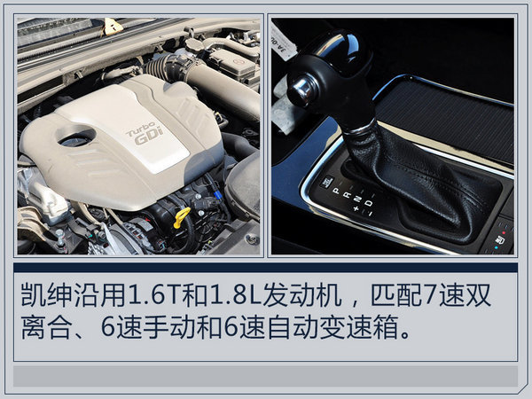 聚焦成都車展 11款新車即將首發(fā)/ 最快本月上市-圖11