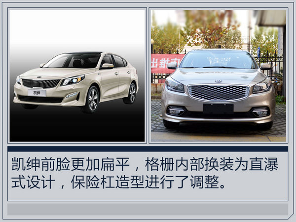 聚焦成都車展 11款新車即將首發(fā)/ 最快本月上市-圖8