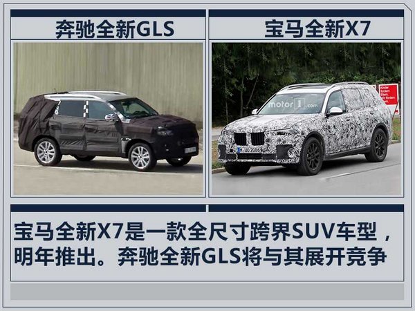 奔馳新一代GLS明年亮相 與寶馬X7對標(諜照)-圖1