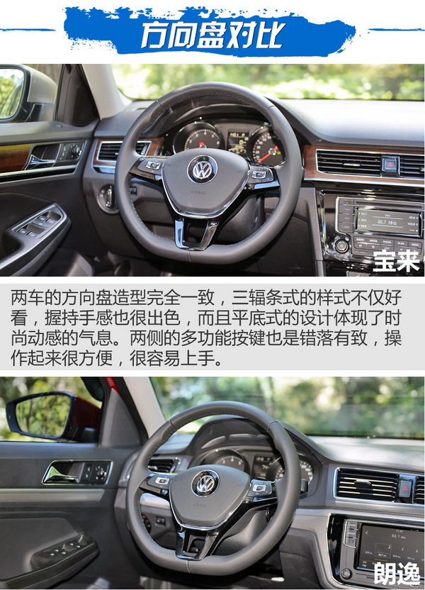 南北雙兄弟之間的對決 大眾寶來對比大眾朗逸-圖2