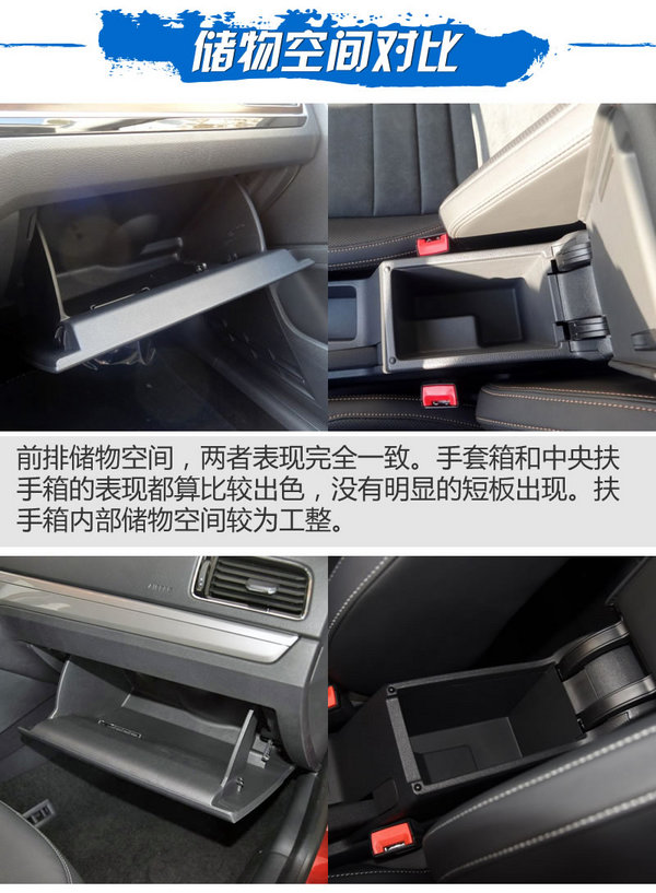南北雙兄弟之間的對決 大眾寶來對比大眾朗逸-圖2