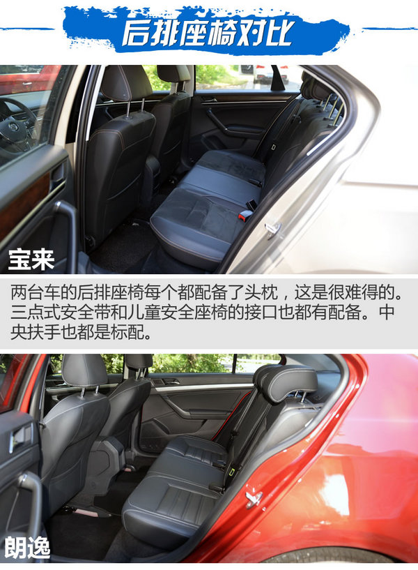 南北雙兄弟之間的對決 大眾寶來對比大眾朗逸-圖1