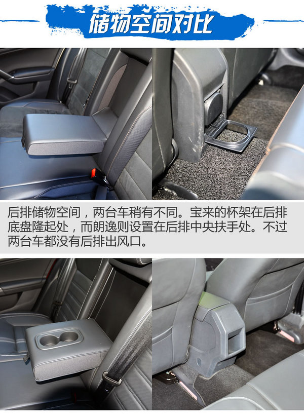 南北雙兄弟之間的對決 大眾寶來對比大眾朗逸-圖3