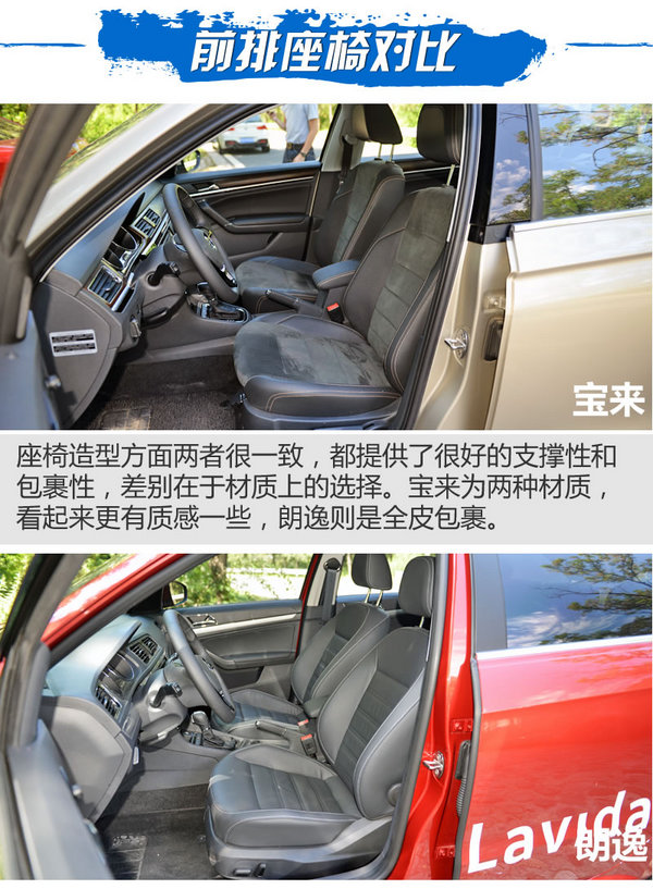 南北雙兄弟之間的對決 大眾寶來對比大眾朗逸-圖6