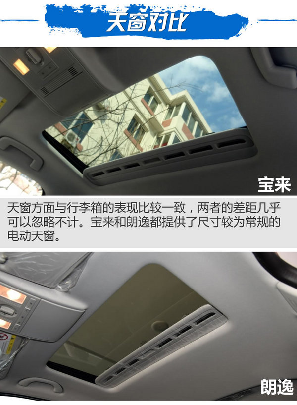 南北雙兄弟之間的對決 大眾寶來對比大眾朗逸-圖5