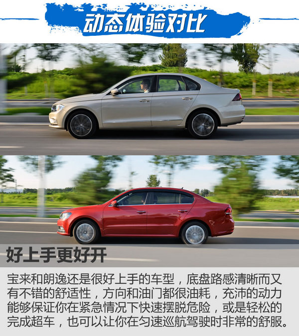 南北雙兄弟之間的對(duì)決 大眾寶來(lái)對(duì)比大眾朗逸-圖4