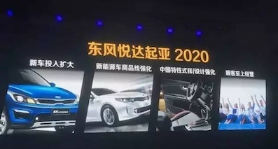 東風(fēng)悅達(dá)起亞背水一戰(zhàn)：2020年挑戰(zhàn)百萬輛目標(biāo)