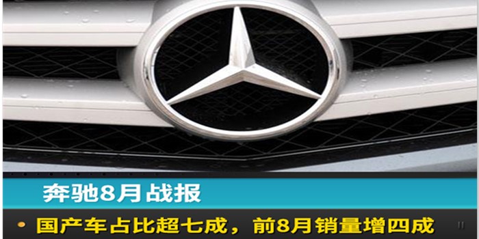 奔馳8月總銷量52,360輛 國產(chǎn)合資車型超7成