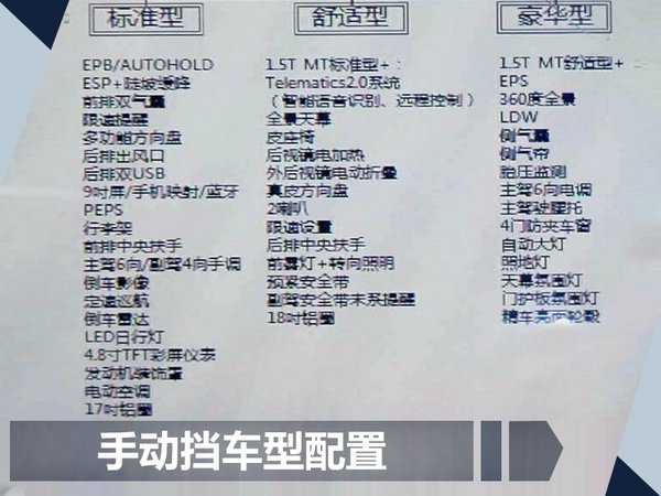 新車，奇瑞瑞虎5x,奇瑞瑞虎5x上市時間，奇瑞瑞虎5x價格，法蘭克福新車