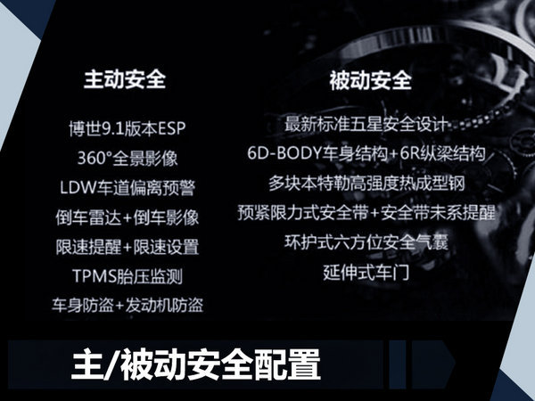 新車，奇瑞瑞虎5x,奇瑞瑞虎5x上市時間，奇瑞瑞虎5x價格，法蘭克福新車