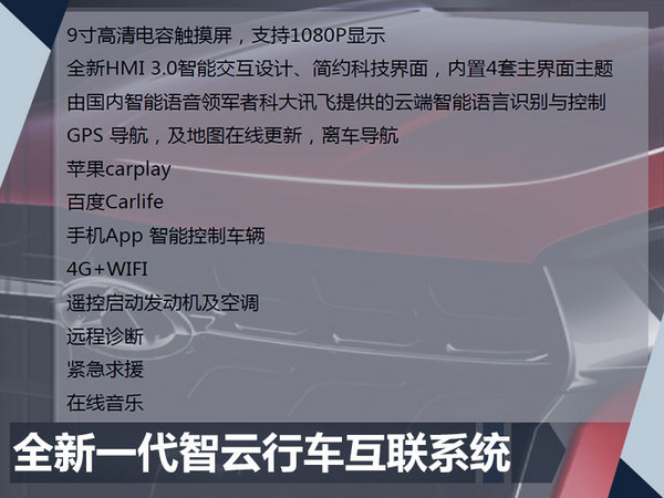新車，奇瑞瑞虎5x,奇瑞瑞虎5x上市時間，奇瑞瑞虎5x價格，法蘭克福新車