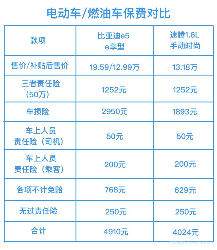 未標題-1