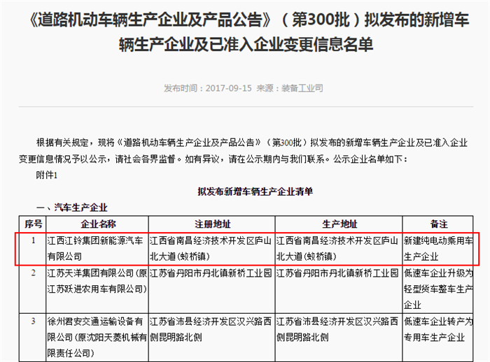 第300批新車公告,工信部道路機(jī)動(dòng)車輛生產(chǎn)企業(yè)及產(chǎn)品公告,工信部新能源汽車公告