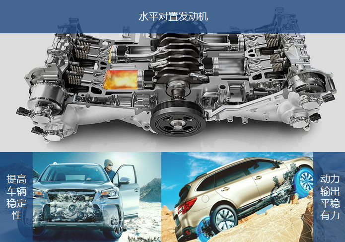 新車(chē)，斯巴魯XV,今日上市