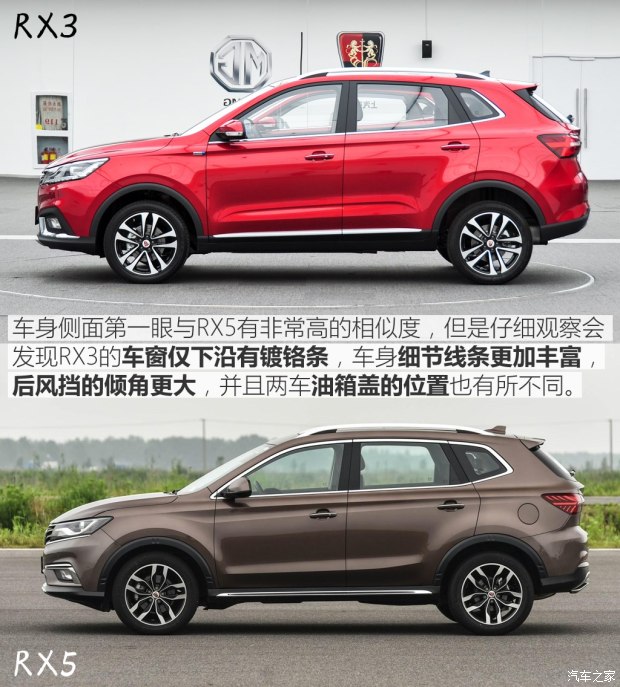 上汽集團(tuán) 榮威RX3 2017款 基本型