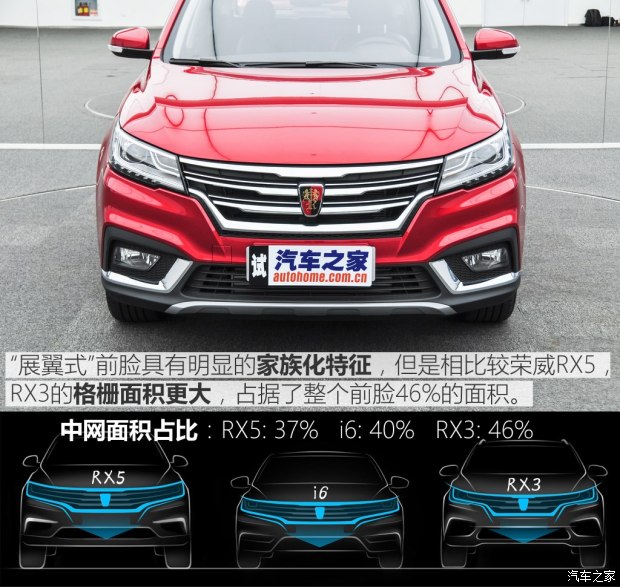 上汽集團(tuán) 榮威RX3 2017款 基本型
