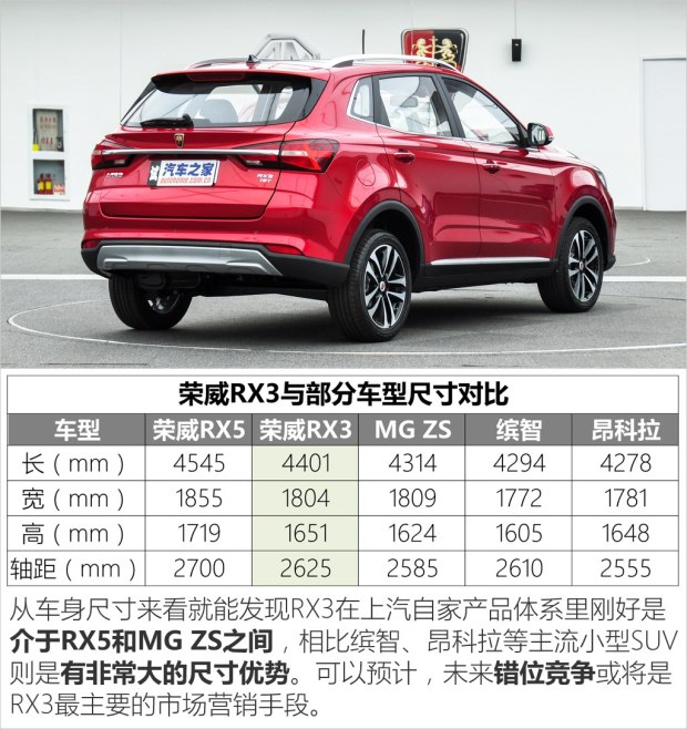上汽集團(tuán) 榮威RX3 2017款 基本型