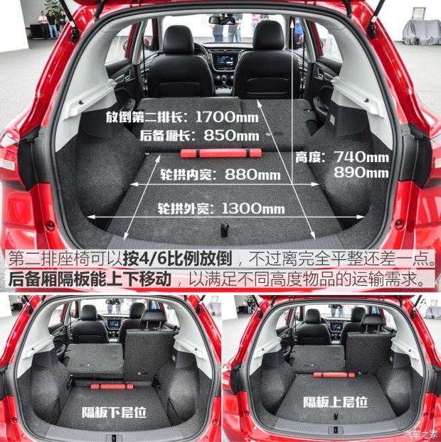 上汽集團(tuán) 榮威RX3 2017款 基本型