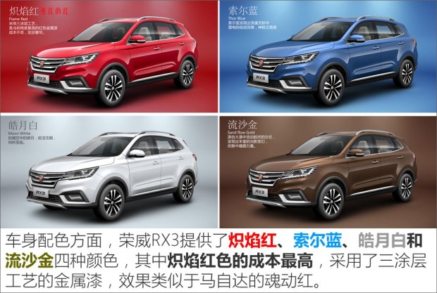 上汽集團(tuán) 榮威RX3 2017款 基本型