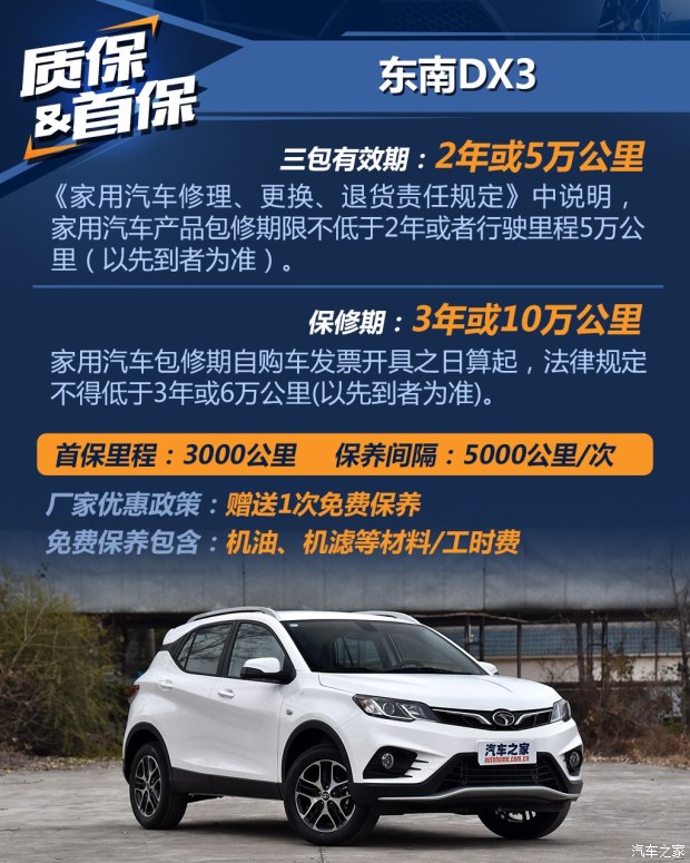 東南汽車 東南DX3 2016款 1.5T CVT旗艦型