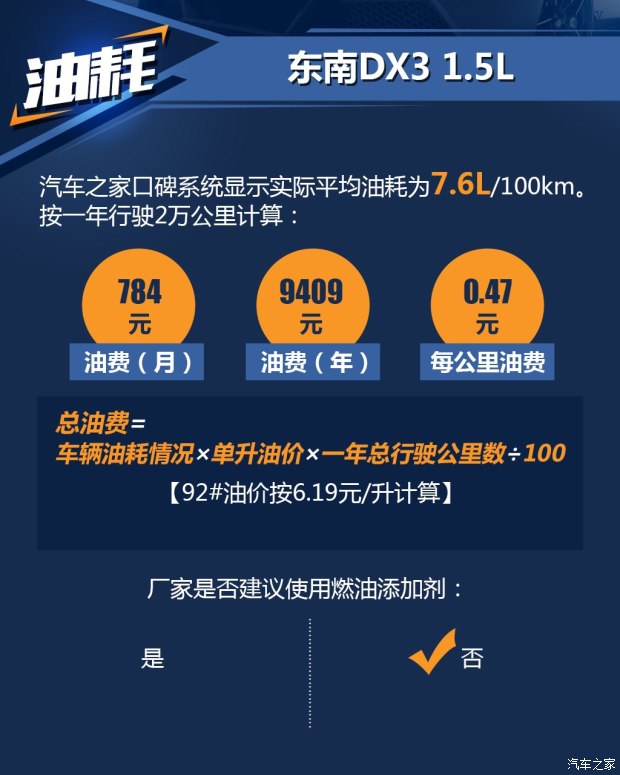 東南汽車 東南DX3 2016款 1.5T CVT旗艦型