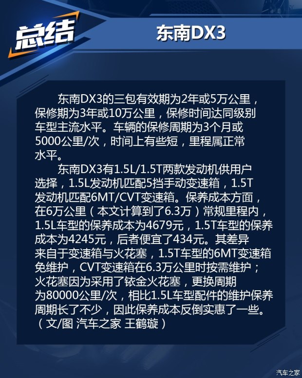東南汽車 東南DX3 2016款 1.5T CVT旗艦型