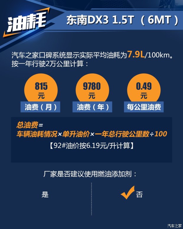 東南汽車 東南DX3 2016款 1.5T CVT旗艦型